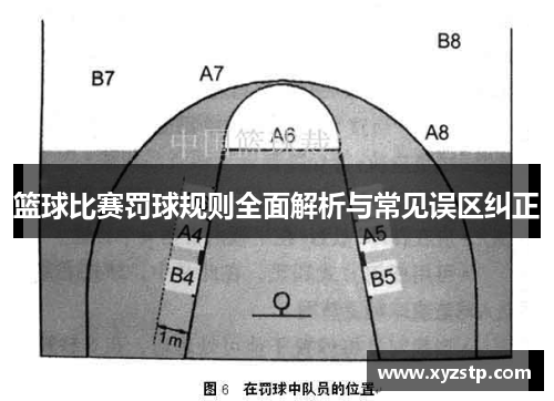 篮球比赛罚球规则全面解析与常见误区纠正